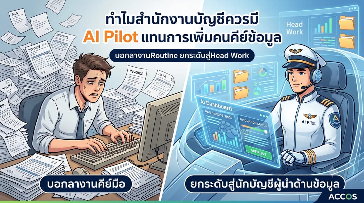 เปลี่ยนทีมบัญชีจากคนคีย์ข้อมูล เป็นคนคุม AI ให้ทำงานแทน