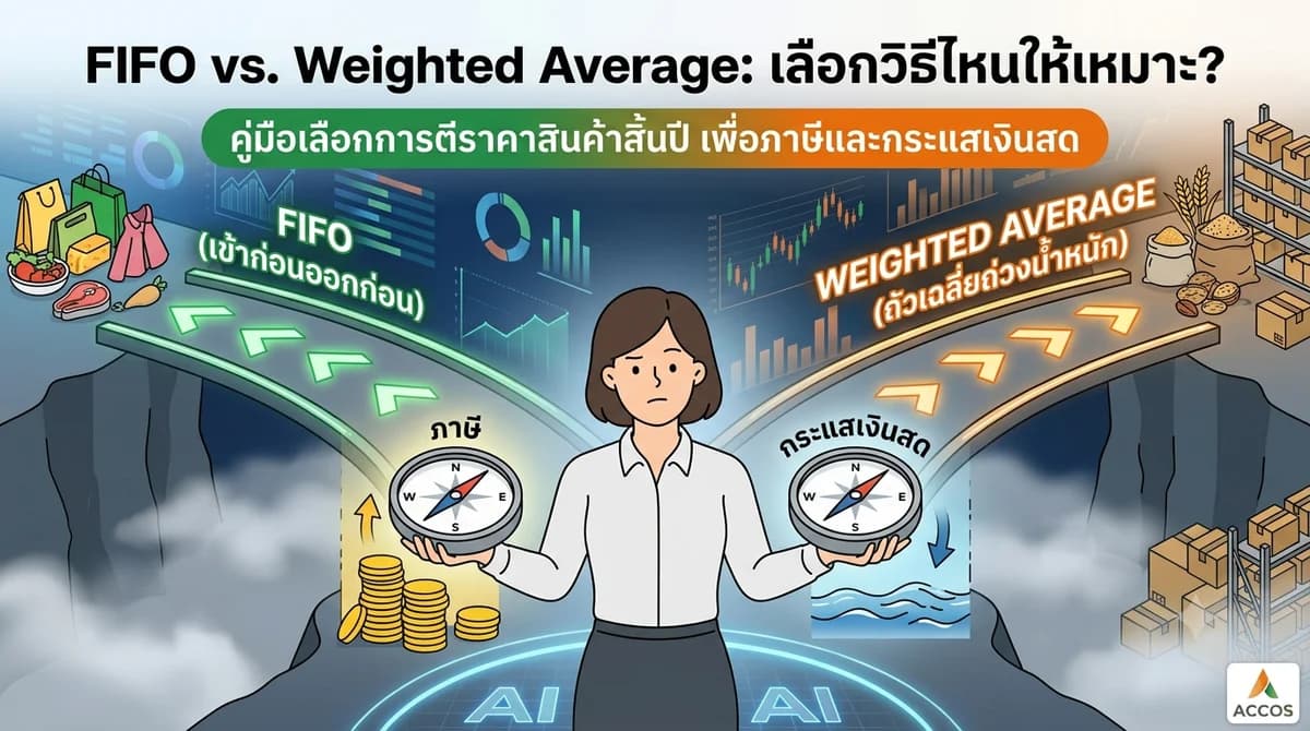 FIFO กับ Weighted Average: เลือกวิธีตีราคาสินค้าคงเหลือสิ้นปีแบบไหน ให้เหมาะกับภาษีและกระแสเงินสดของบริษัท